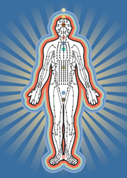 energy meridians