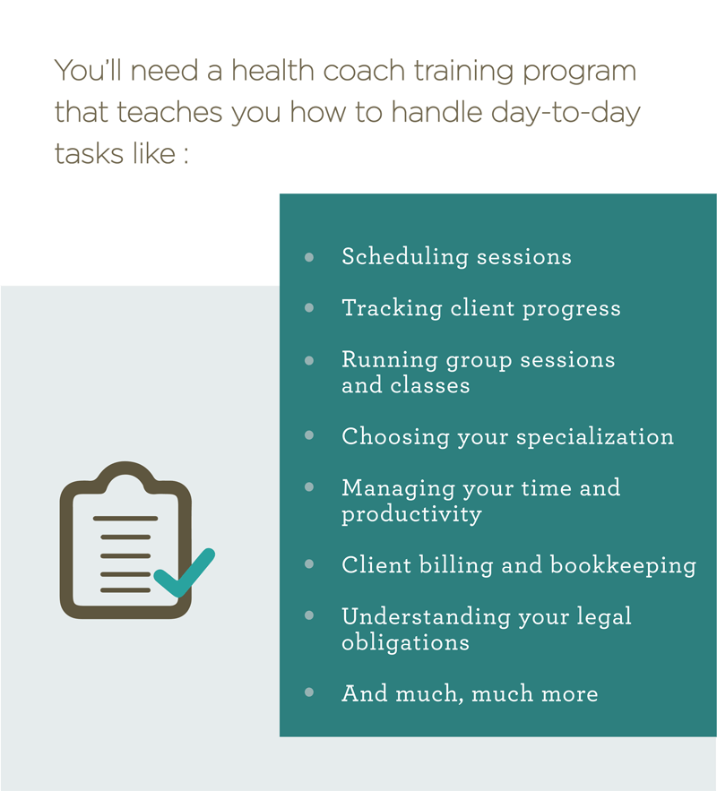 health coach training program infographic